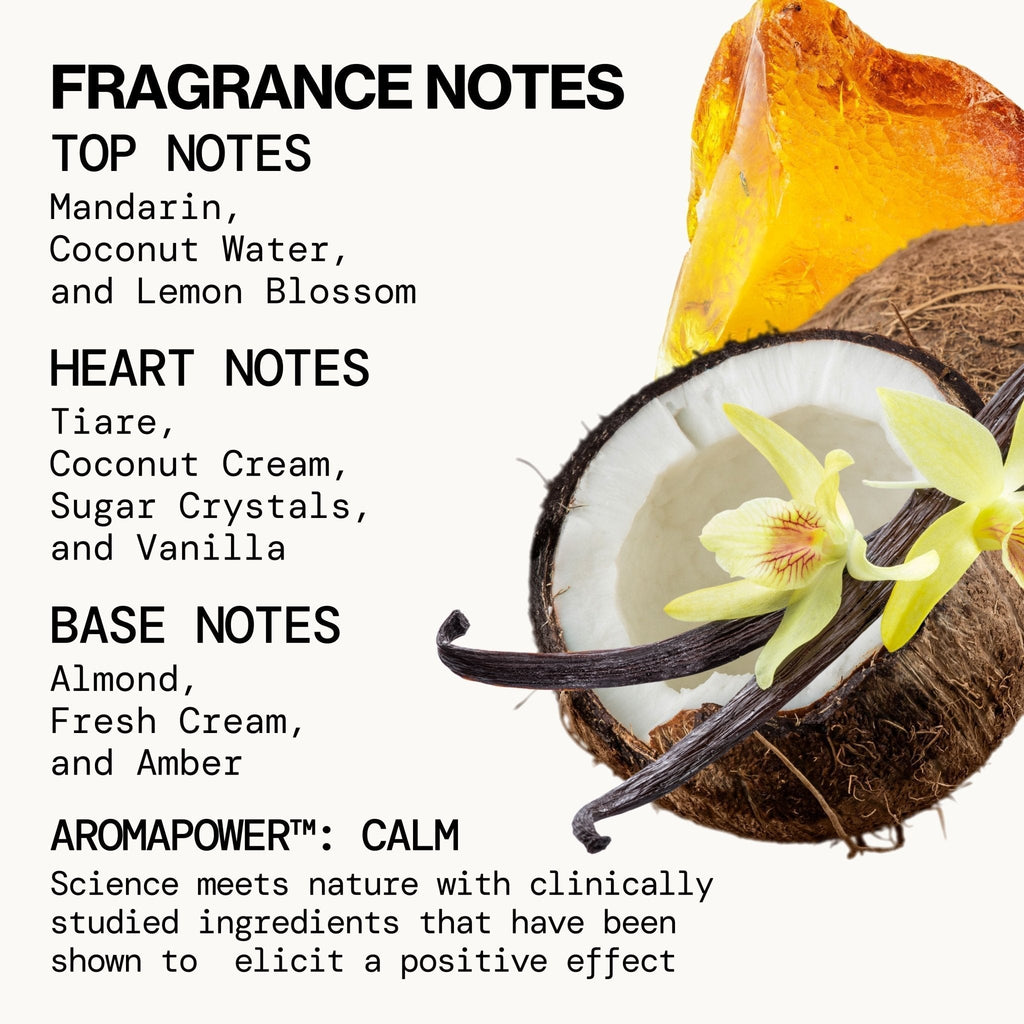 Indian Coconut Nectar Spray Perfume