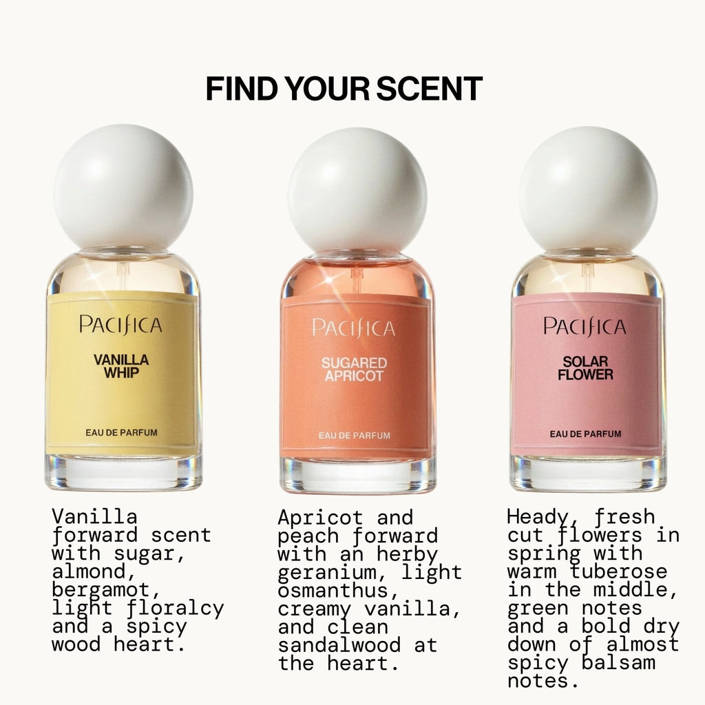 Solar Flower Eau de Parfum