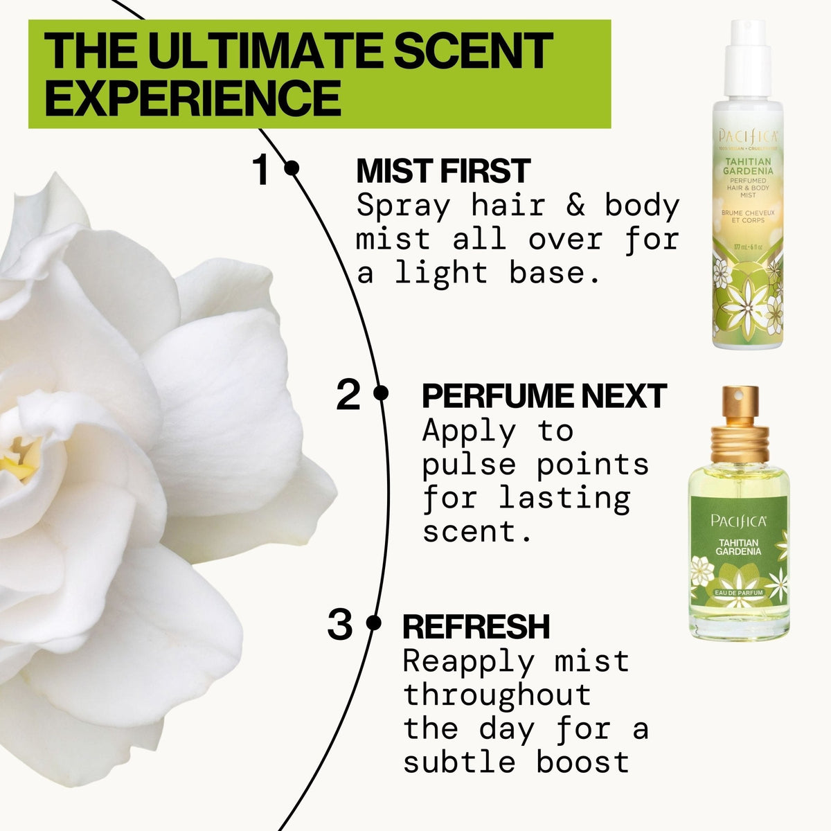 Tahitian Gardenia Spray Perfume