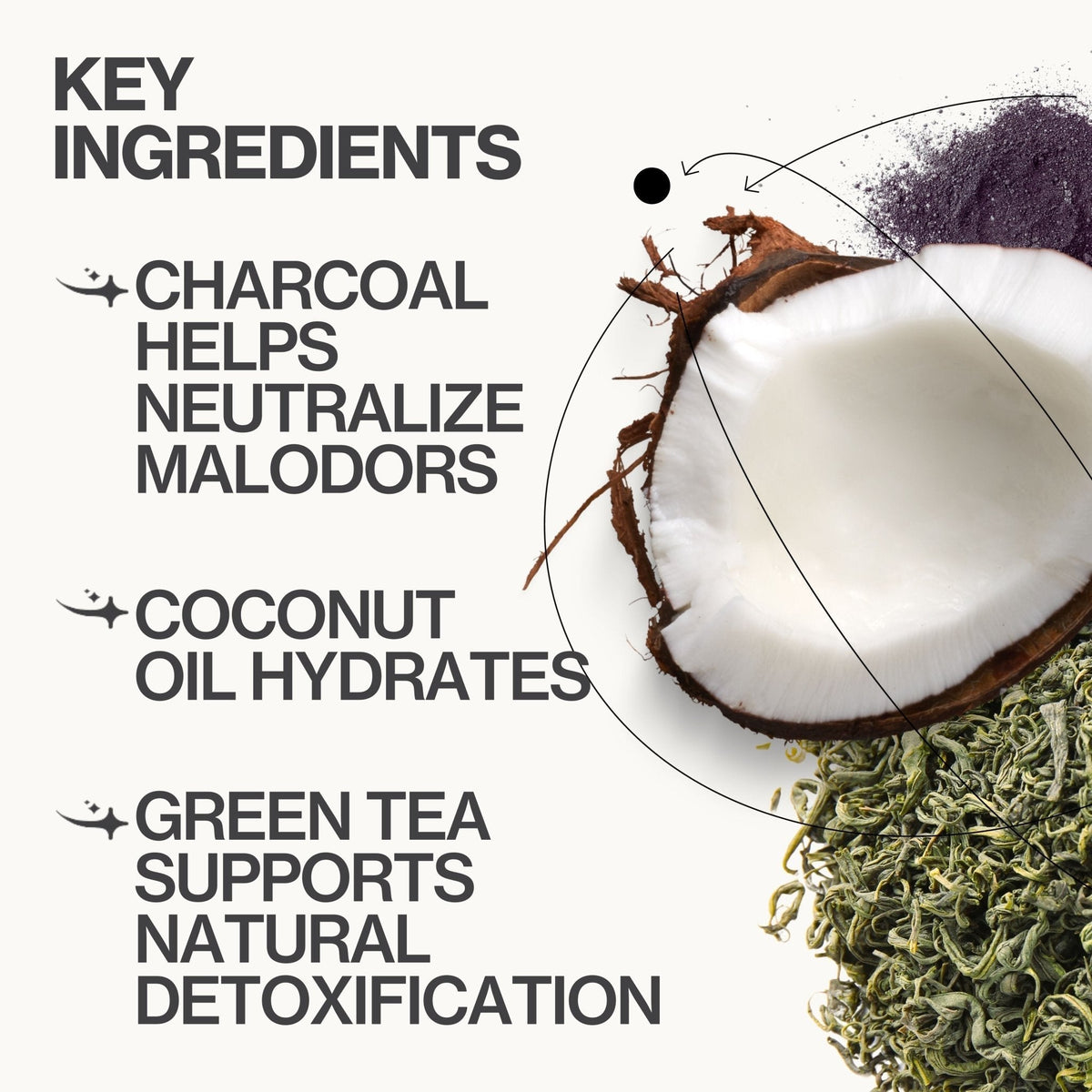 Coconut & Charcoal Underarm Detox Scrub