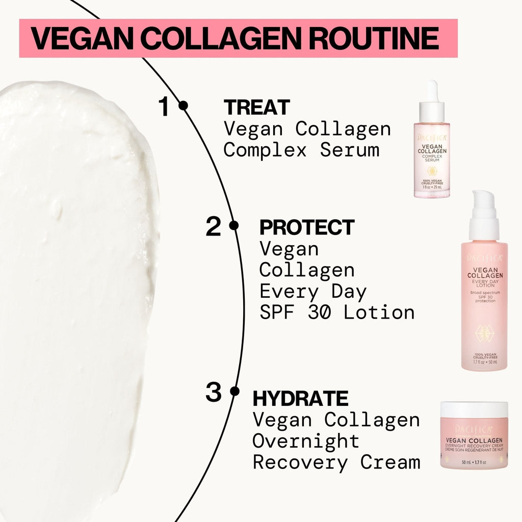 Vegan Collagen Complex Serum