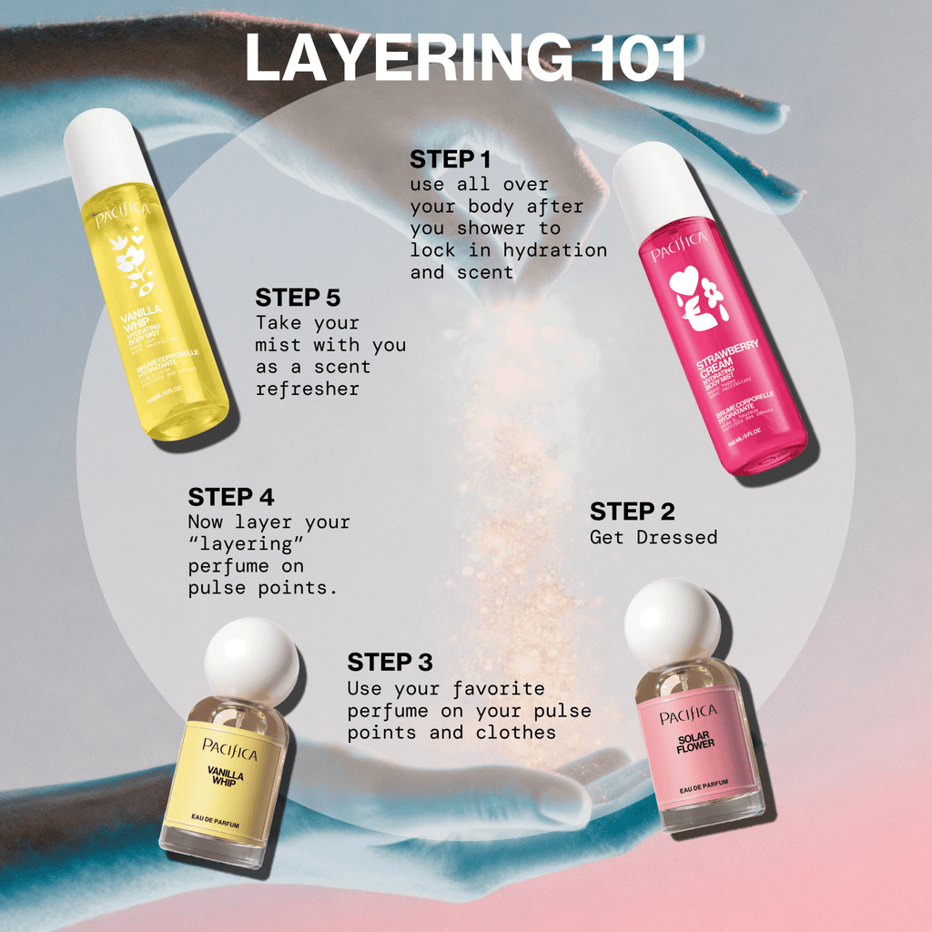 Vanilla Whip Body Mist